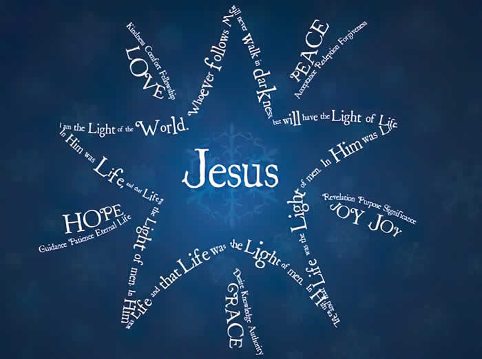 imagen de fondo azul con estrella formada por texto en inglés con Jesús en el centro y luego paz, amor, alegría, esperanza, gracia