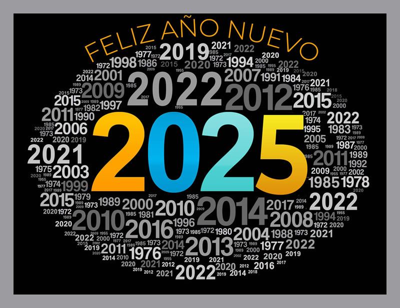 Imagen con todos los años pasados y 2025 en el centro